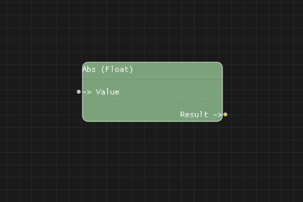 Abs (Float) Node