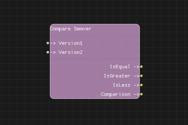 Compare Semver Node