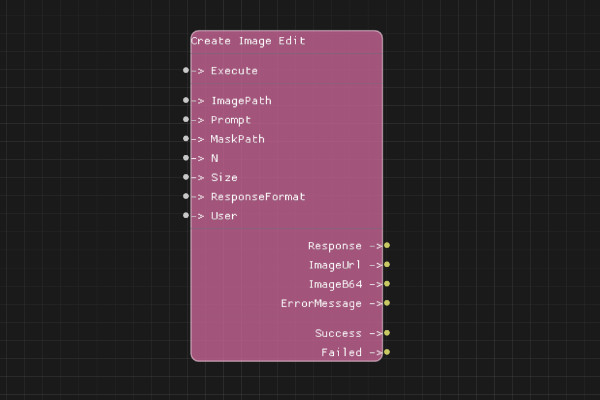 Create Image Edit Node