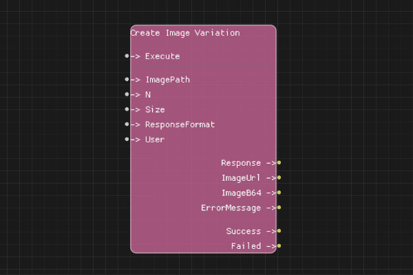Create Image Variation Node