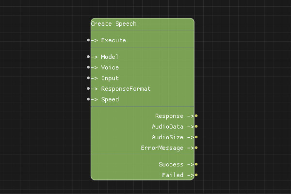 Create Speech Node