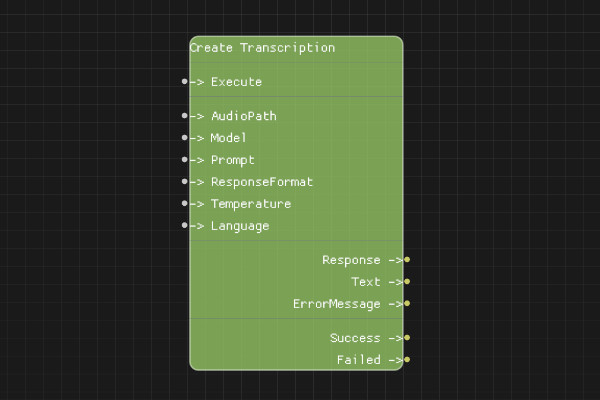 Create Transcription Node