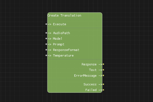 Create Translation Node