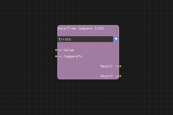 DateTime Compare ISO Node