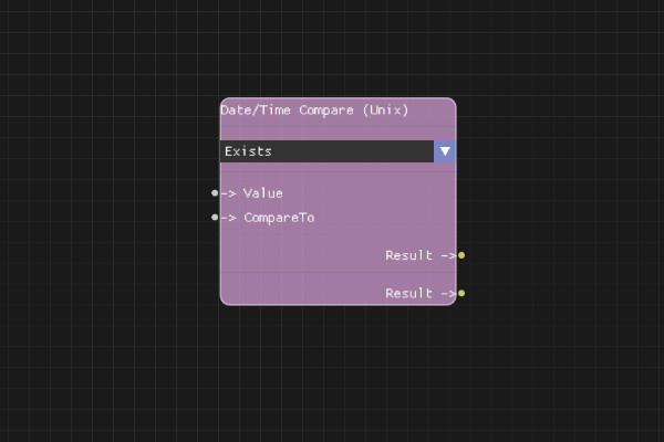 DateTime Compare Unix Node