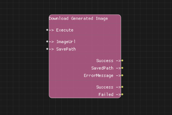 Download Generated Image Node