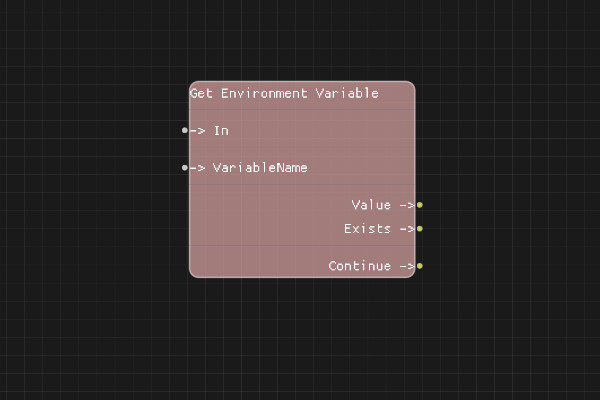 Get Environment Variable Node