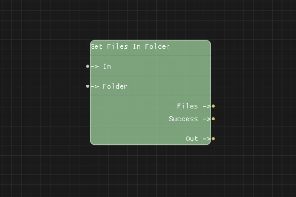 Get Files in Folder Node