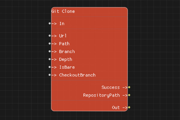 Git Clone Node