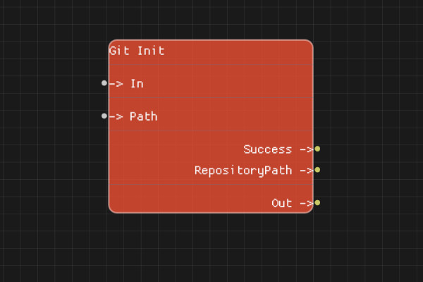 Git Init Node