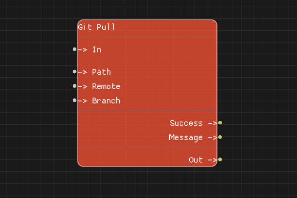 Git Pull Node