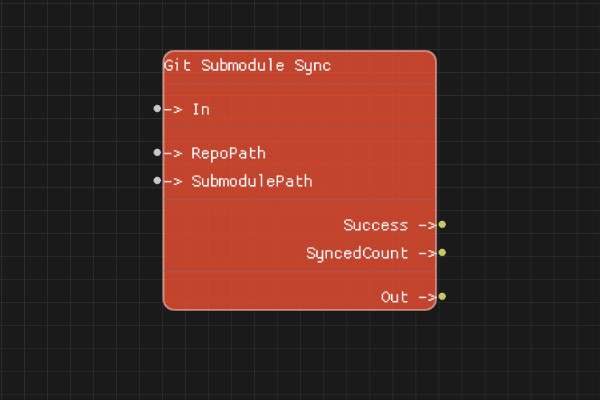 Git Submodule Sync Node