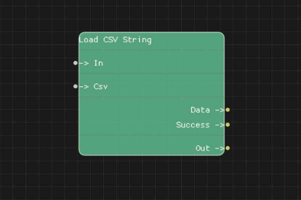 Load CSV String Node