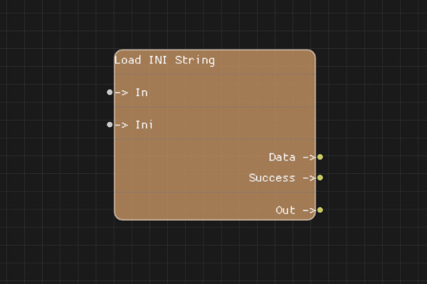 Load INI String Node