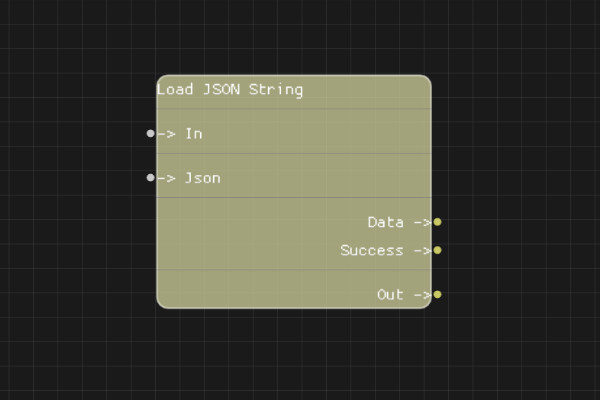 Load JSON String Node