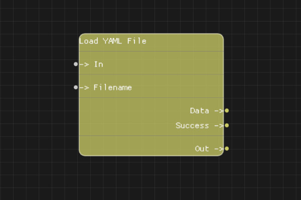 Load YAML File Node