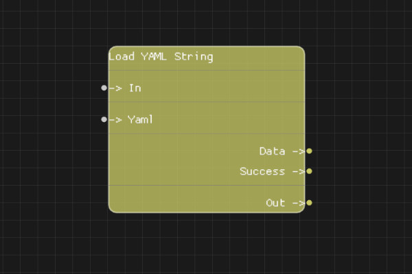 Load YAML String Node