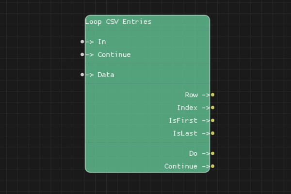 Loop CSV Entries Node