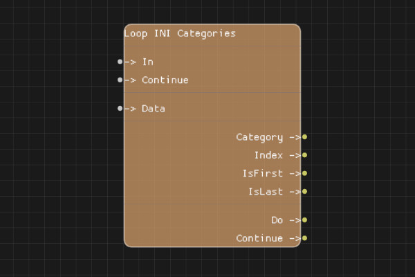 Loop INI Categories Node