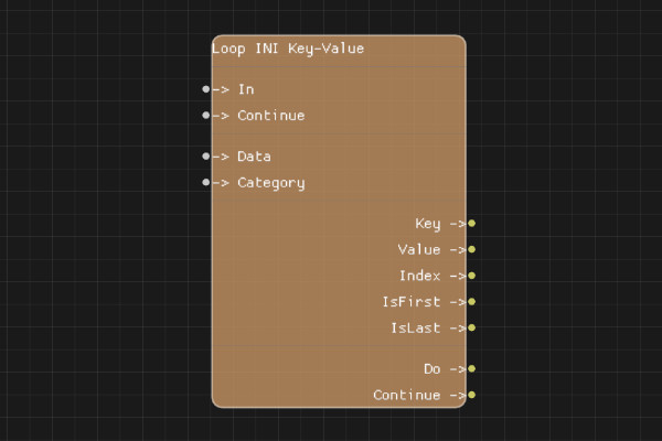Loop INI Key Value Node
