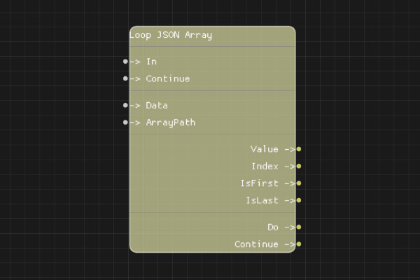 Loop JSON Array Node