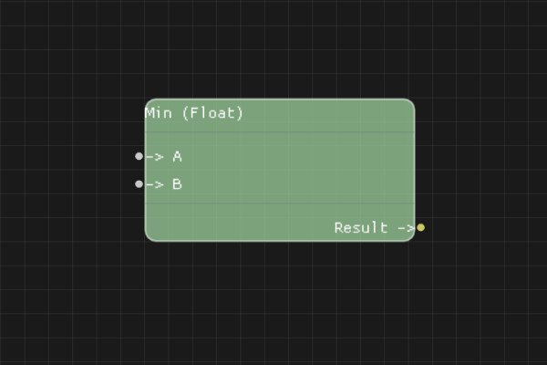 Min (Float) Node