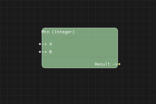 Min (Integer) Node