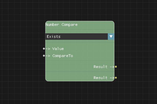 Number Compare Node