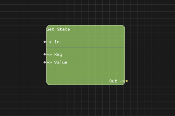 SessionStateSet Node