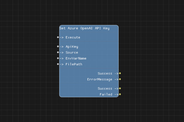 Set Azure OpenAI API Key Node