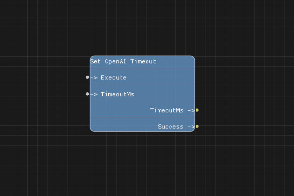 Set OpenAi Timeout Node
