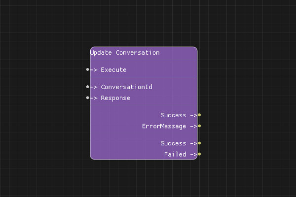 Update Conversation Node